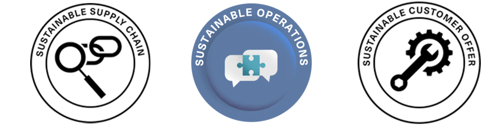 Operaciones sostenibles